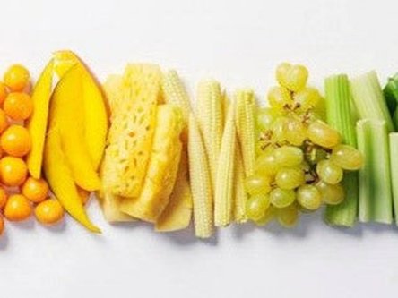 Wat is Clean Eating en hoe pas je het toe